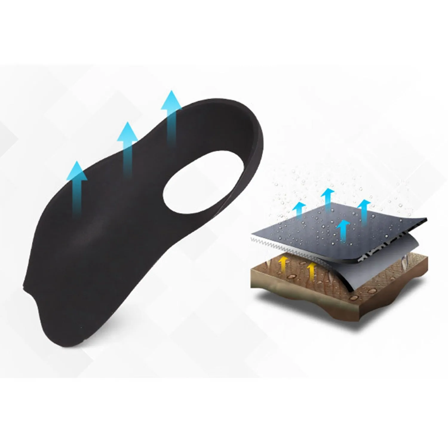 062 One Pair Arch Support Shoe Insoles for Plantar Fasciitis Relief, Over Pronation Insoles, Orthotic Inserts for Women and Men, Shoe Insoles for High Arch, Flat Feet, Foot Pain